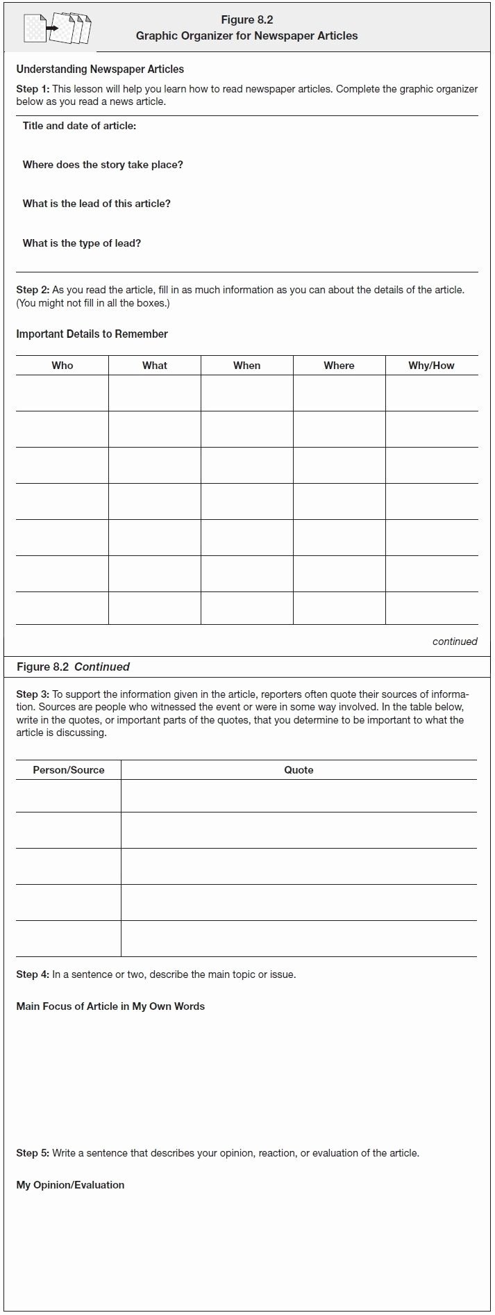 Current event Paper Sample Elegant Worksheet Current event Worksheet Worksheet Fun