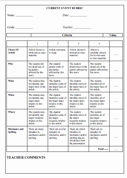 Current event Paper Sample Inspirational Rubric social Stu S Rubric Sample for Current event