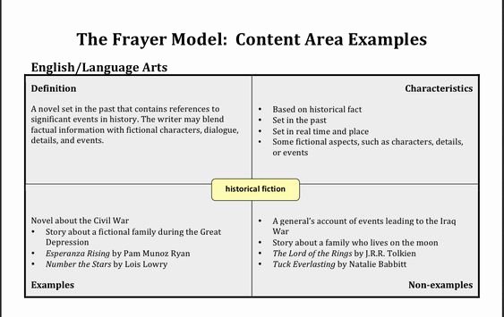 Current event Paper Sample New Examples Of Current event Essays