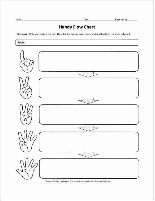 Current events Paper Outline Elegant 14 Best Of Current events Report Worksheet Call