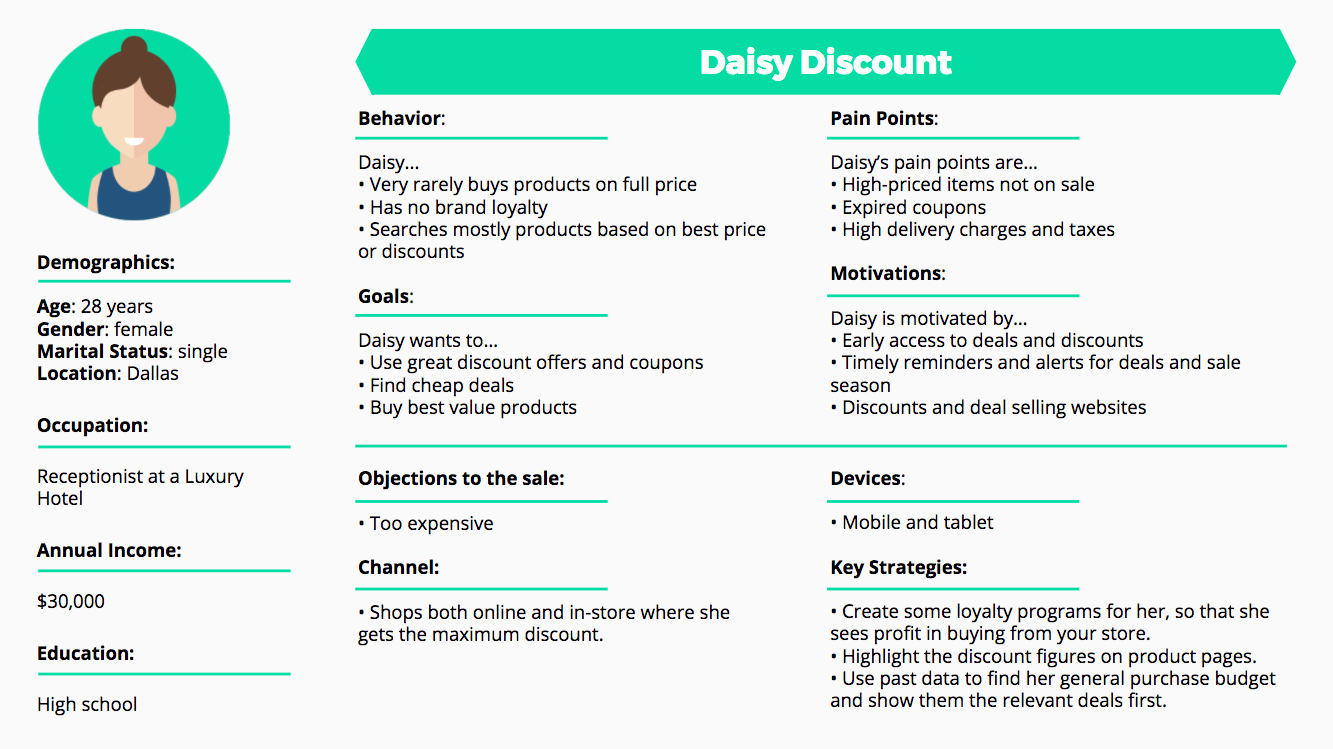 Customer Profile form Best Of Customer Profile Template the Plete Beginner S Guide