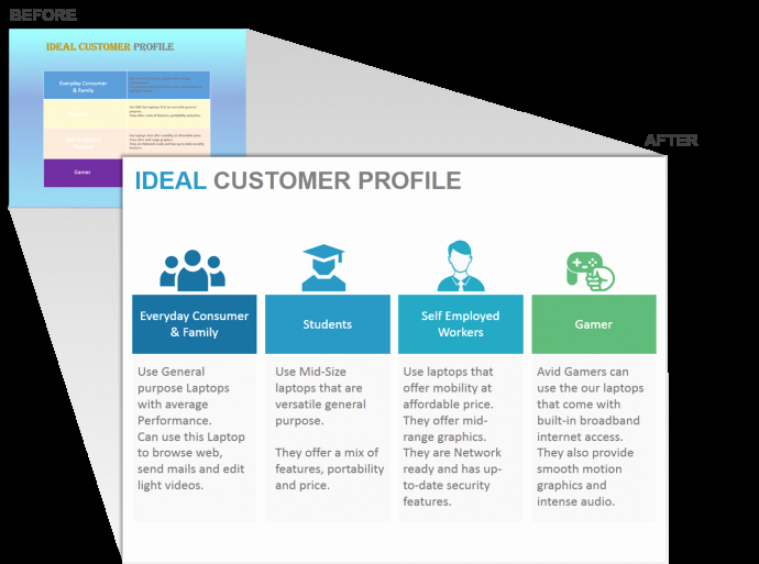 Customer Profile form Lovely How to Design the Perfect Product Launch Presentation