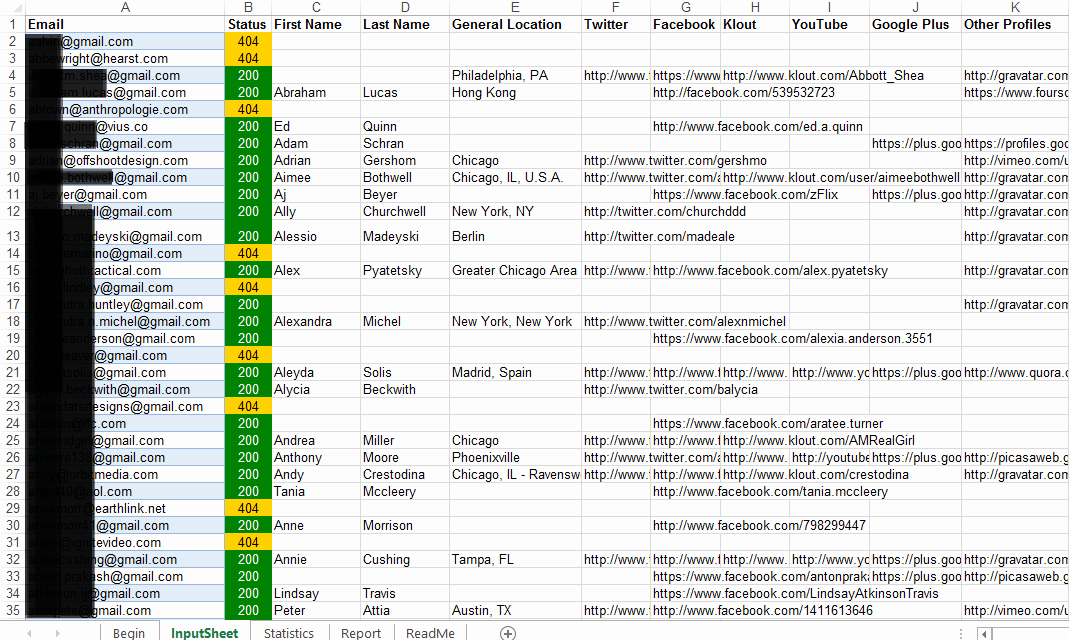 Customer Profile Template Excel Inspirational Mining User Data In Excel with the Fullcontact Api