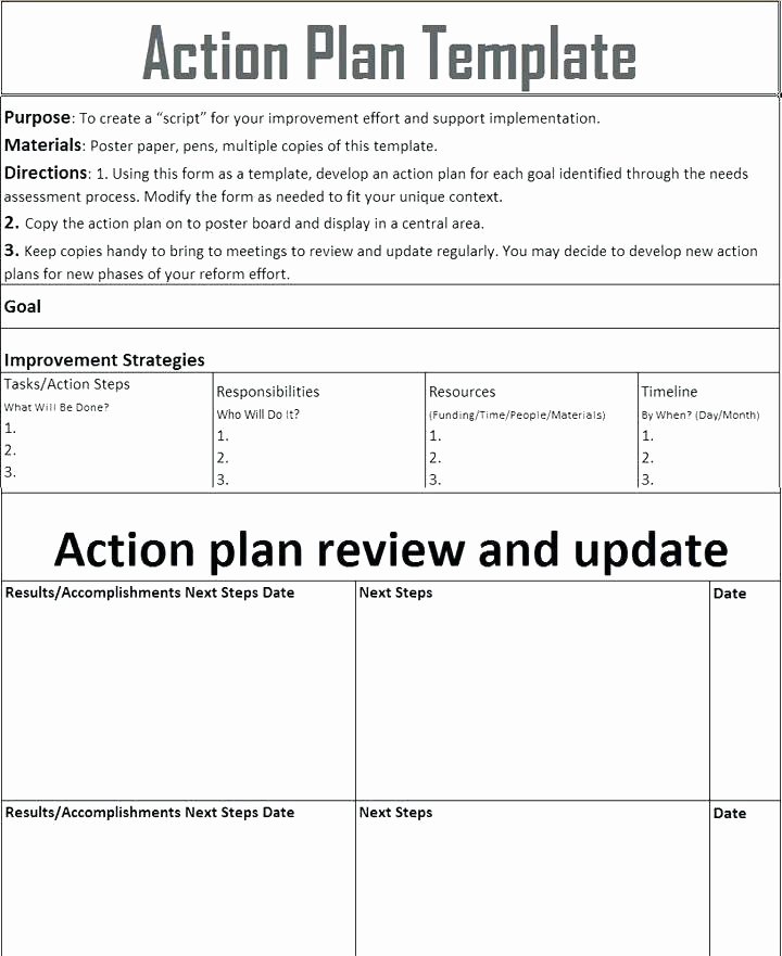 Customer Service Action Plan Examples Best Of Service Improvement Plan Template Excel