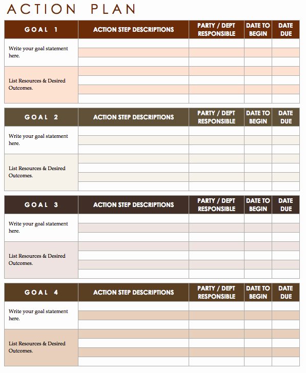 Customer Service Action Plan Examples Luxury Free Action Plan Templates Smartsheet