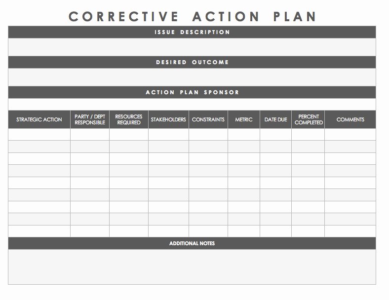 Customer Service Action Plan Examples Luxury Free Action Plan Templates Smartsheet