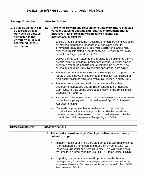 Customer Service Action Plan Examples New Action Plan Template 28 Free Pdf Word format