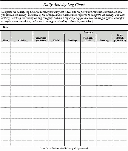 Daily Activity Log Template Excel Inspirational 10 Daily Activity Log Templates Word Excel Pdf formats