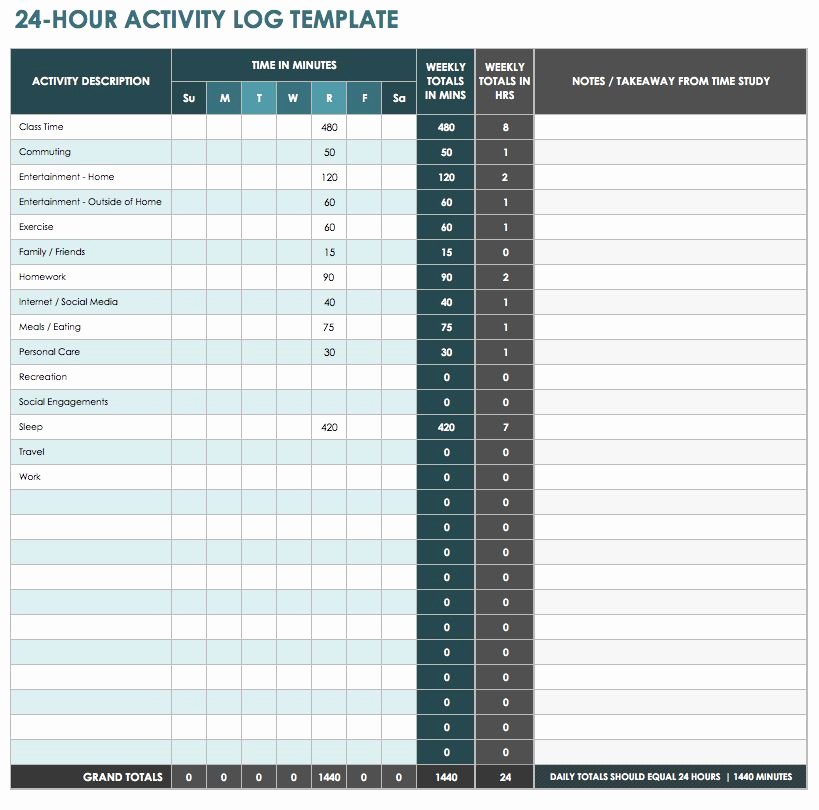 Daily Activity Log Template Excel Luxury 28 Free Time Management Worksheets