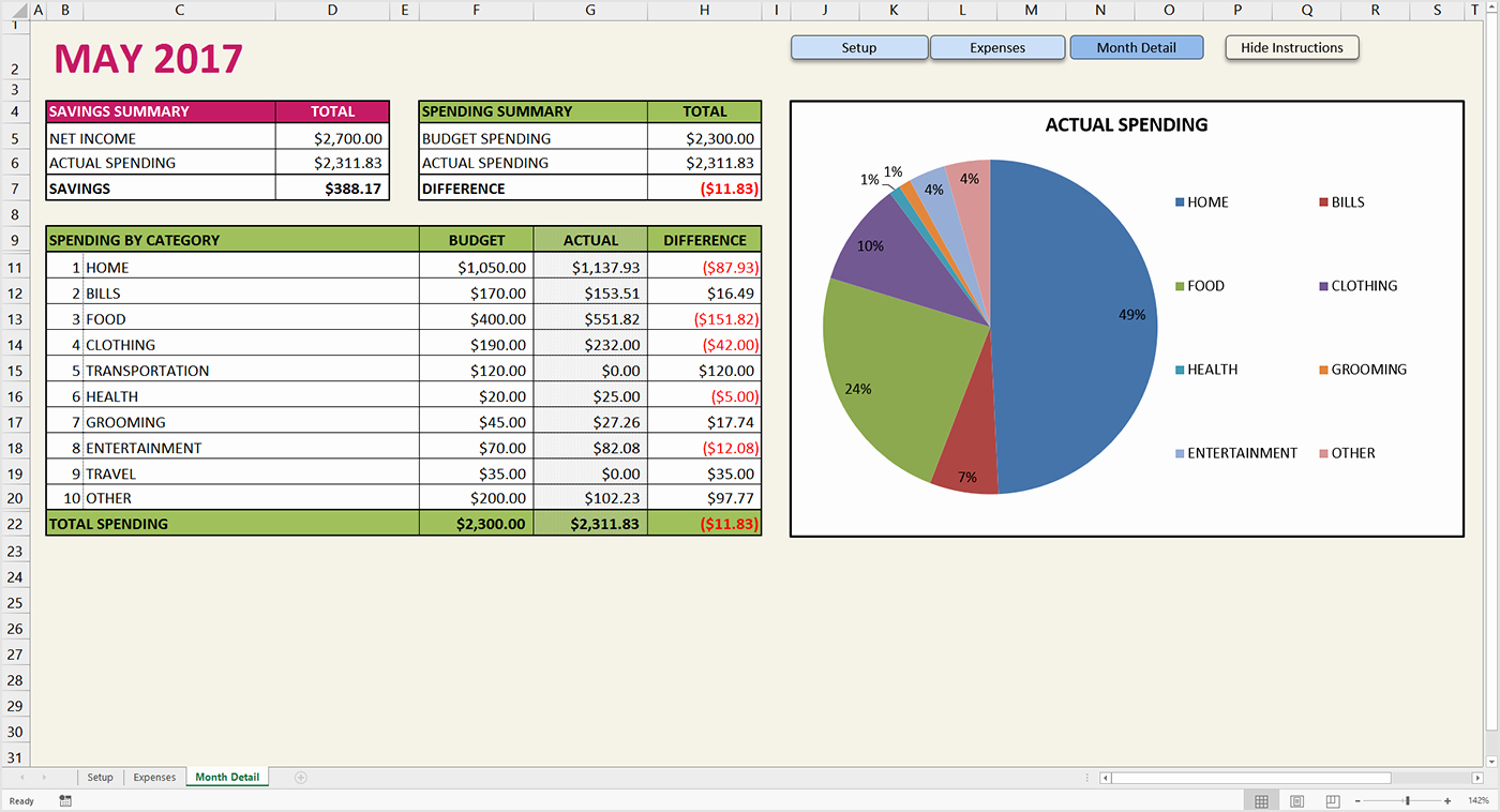 Daily Budget Template Excel Awesome Excel Template Bud