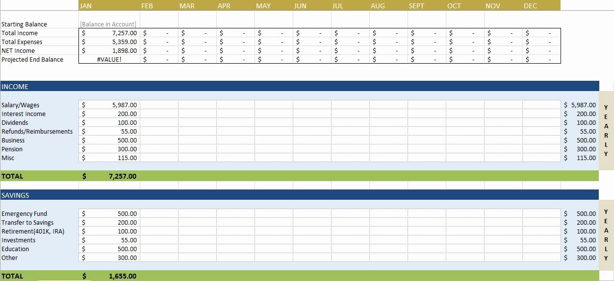 Daily Budget Template Excel Best Of Free Bud Templates In Excel for Any Use