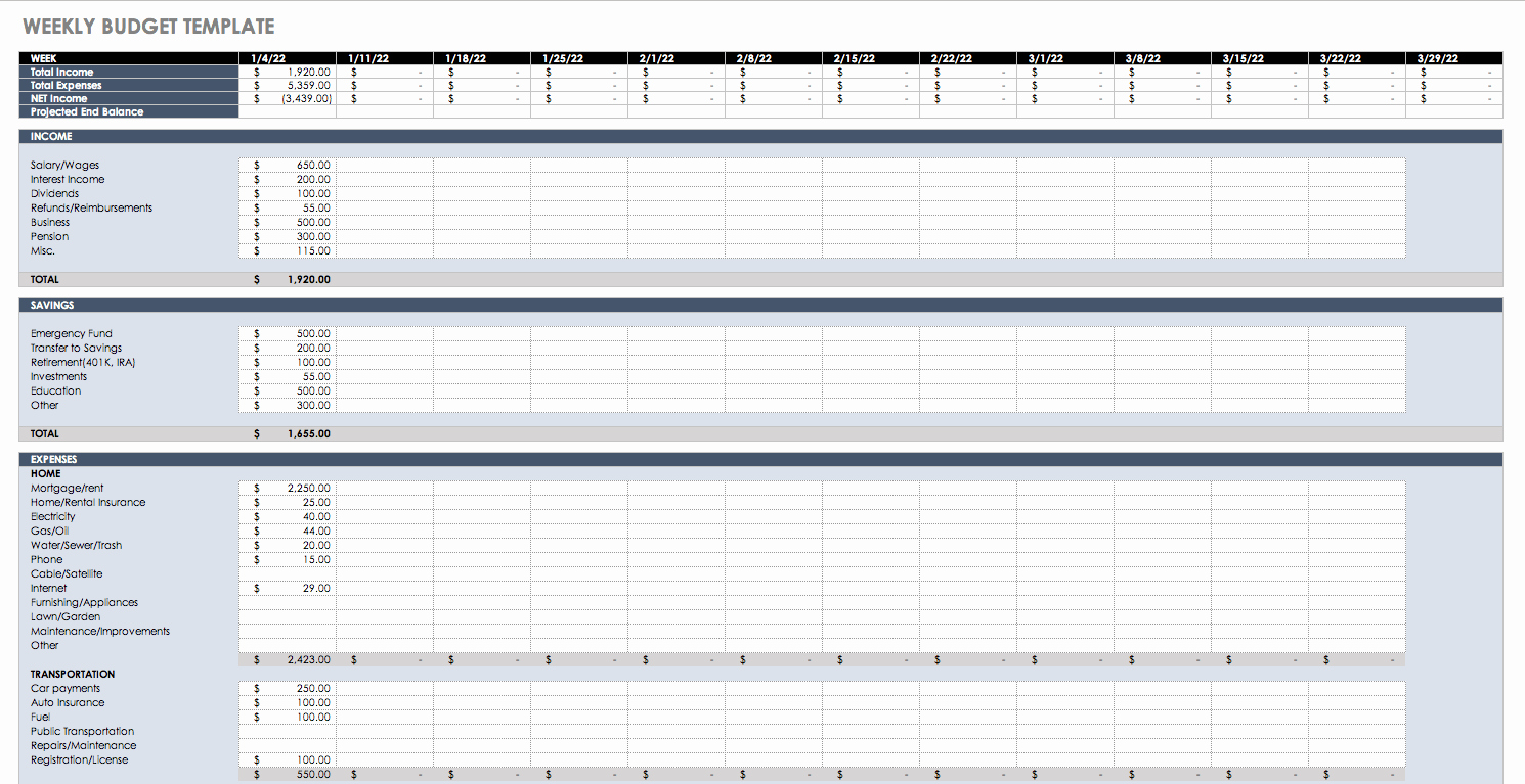 Daily Budget Template Excel Best Of Free Bud Templates In Excel for Any Use