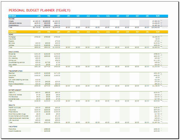 Daily Budget Template Excel Best Of Personal Bud Planner Template Yearly