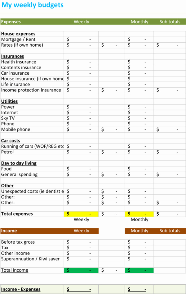 Daily Budget Template Excel Best Of Weekly Bud Spreadsheet Bud Templates