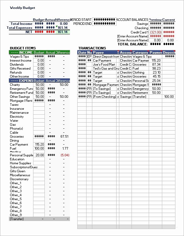 Daily Budget Template Excel Elegant 10 Excel Bud Templates