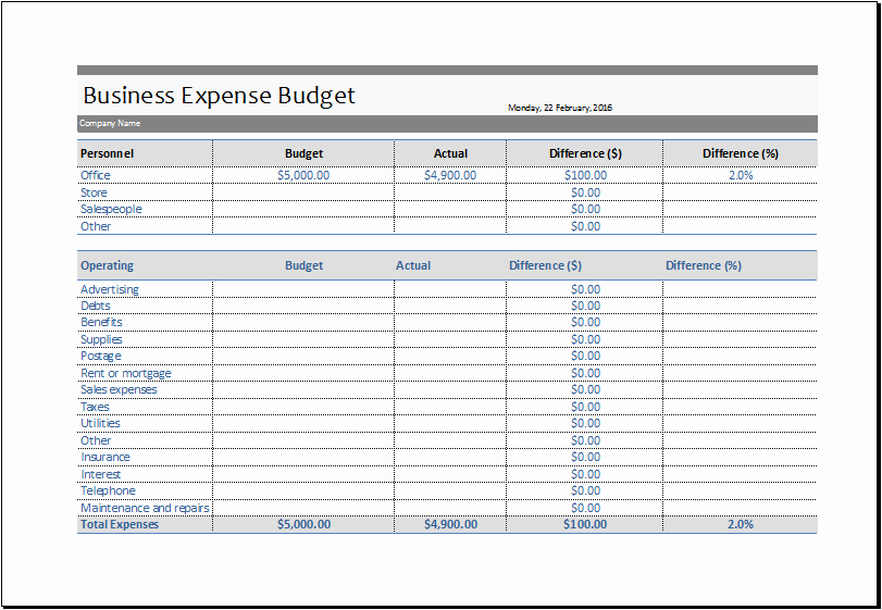 Daily Budget Template Excel Lovely Business Expense Bud Template for Excel