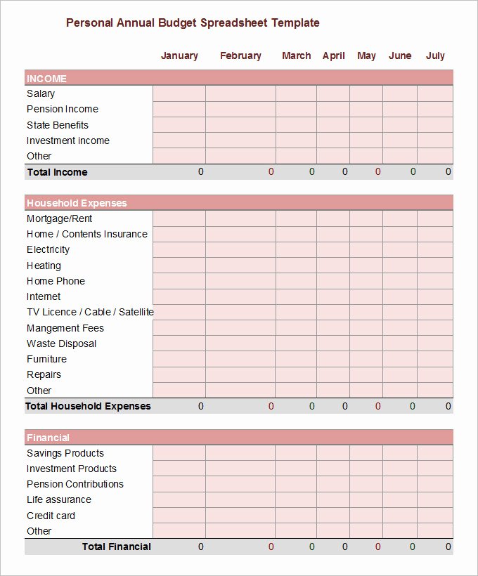 Daily Budget Template Excel New Personal Bud Planner Spreadsheet Templates Violeet