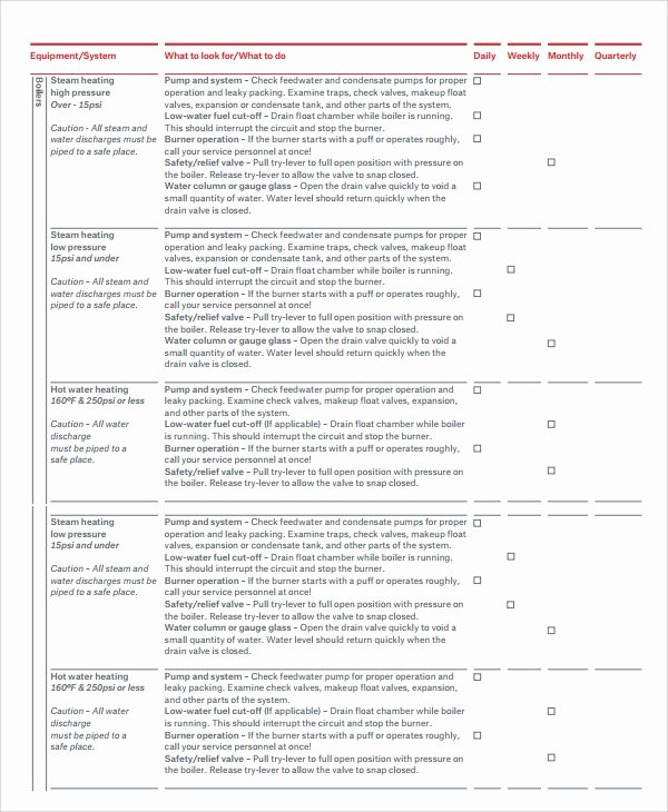 Daily Equipment Inspection form Fresh 11 Equipment Checklists