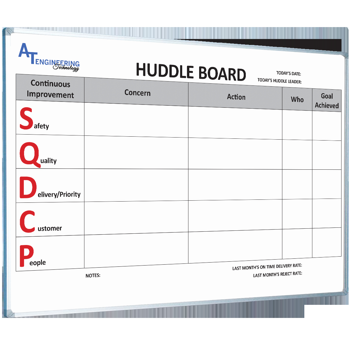Daily Huddle Template Best Of Lean Manufacturing Custom Printed Magnetic Whiteboards