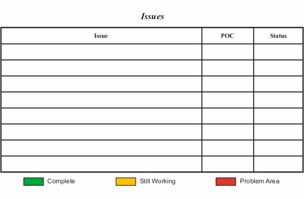 Daily Huddle Template Luxury 21 Of Fice Huddle Template