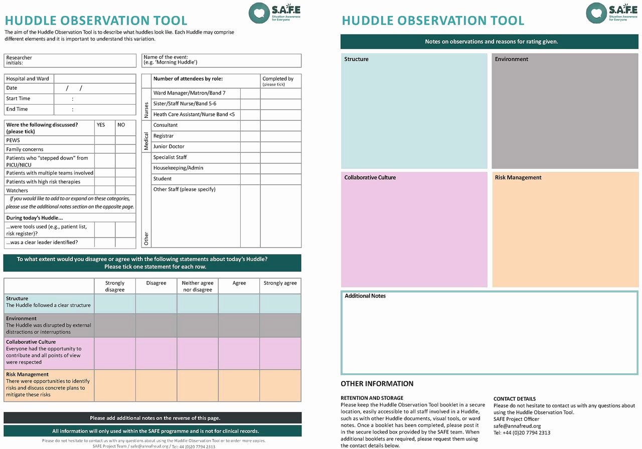 Daily Huddle Template Luxury Development Of the Huddle Observation tool for Structured