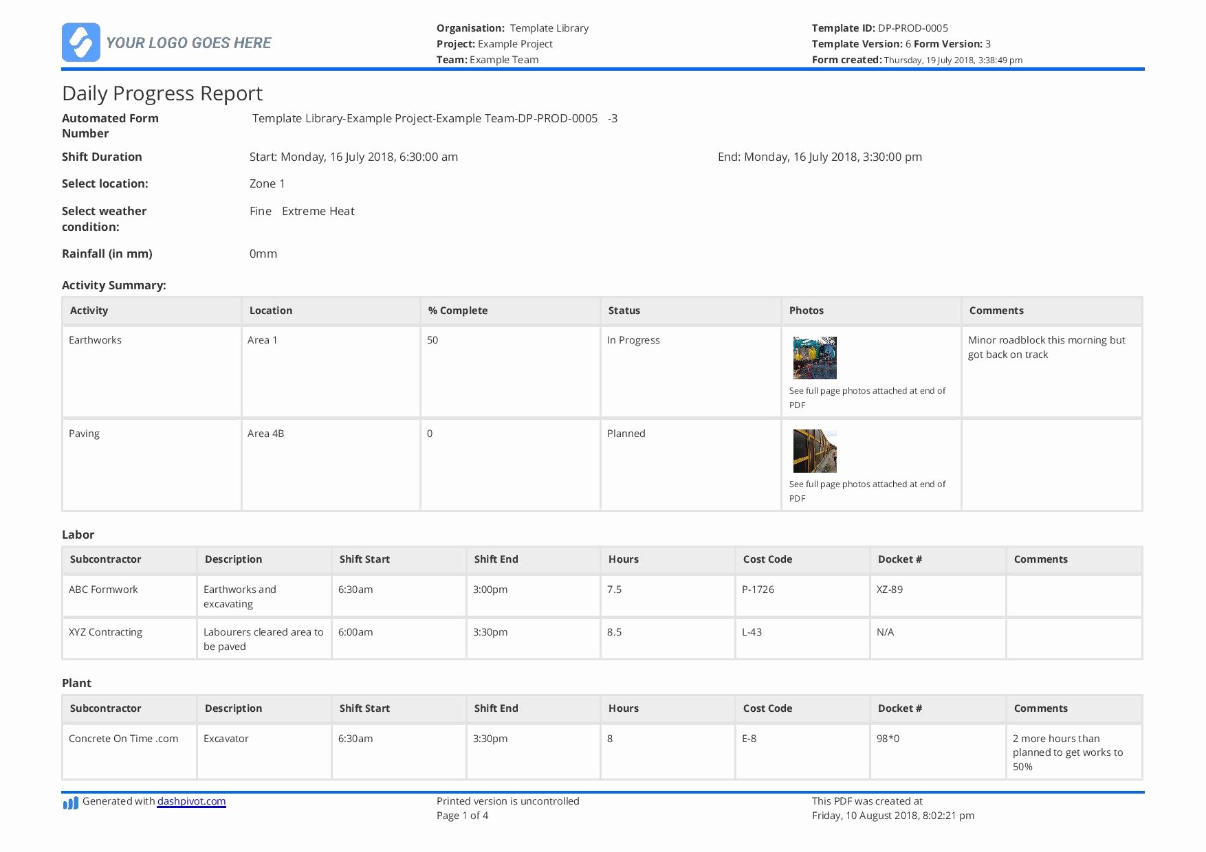 Daily Production Report Template Excel Awesome Free Construction Daily Report Template Better Than Pdf