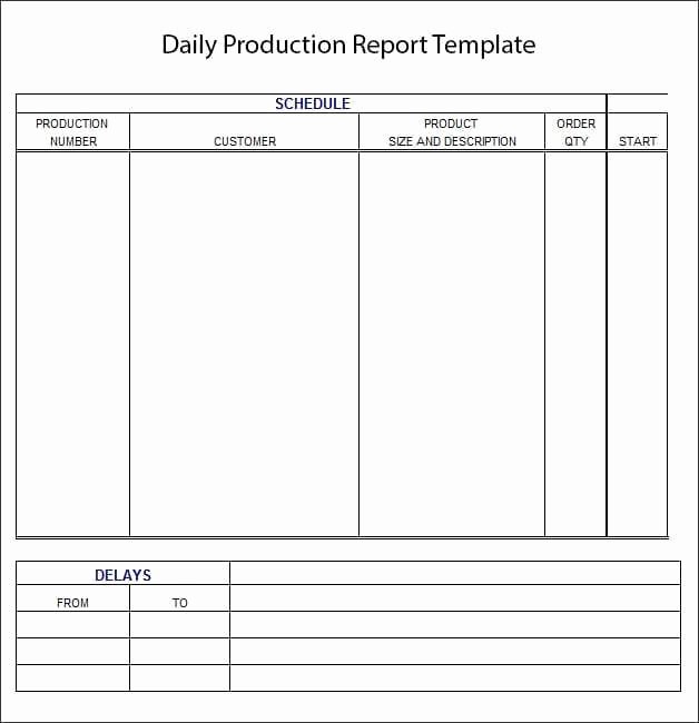 Daily Production Report Template Excel Beautiful 10 Daily Report Templates Word Excel Pdf formats