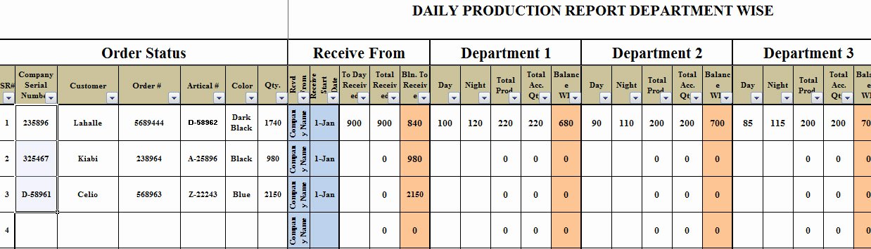 Daily Production Report Template Excel Beautiful Pany Production Report Template Excel 2017