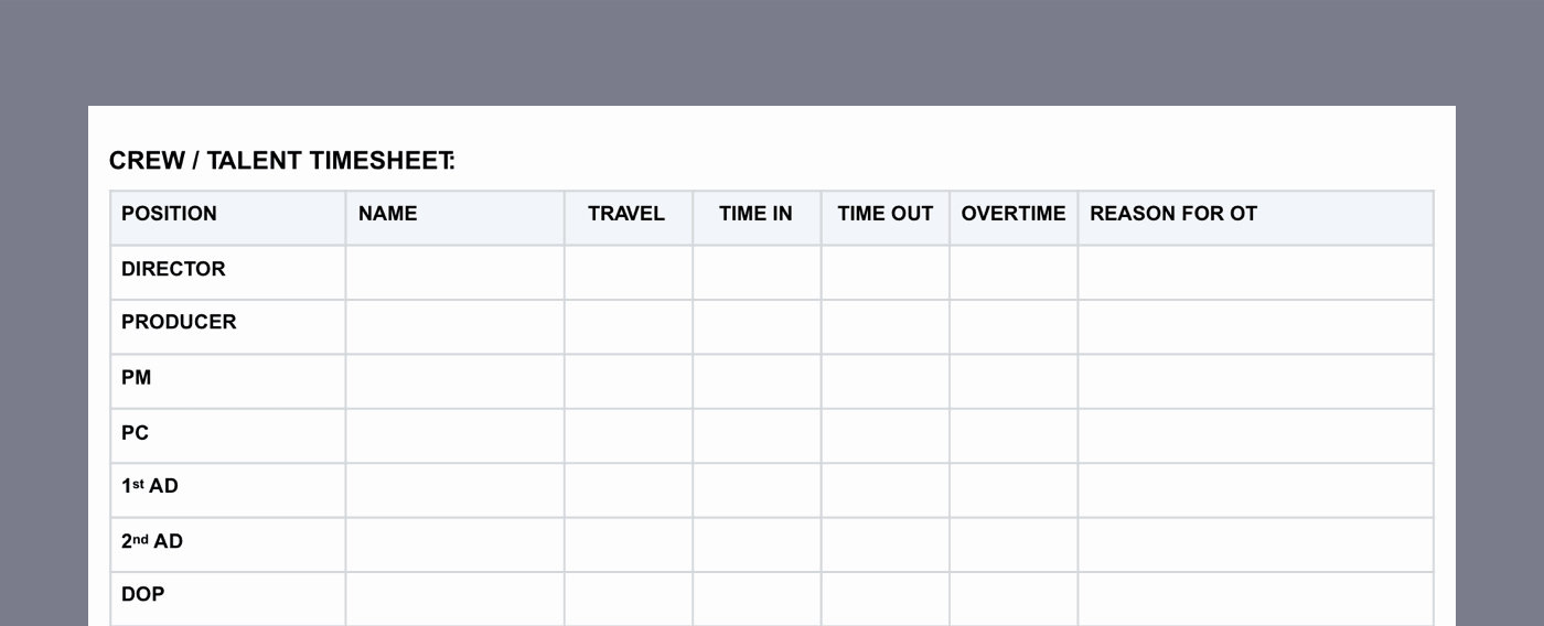 Daily Production Report Template Excel Inspirational the Daily Production Report Explained with Free Template