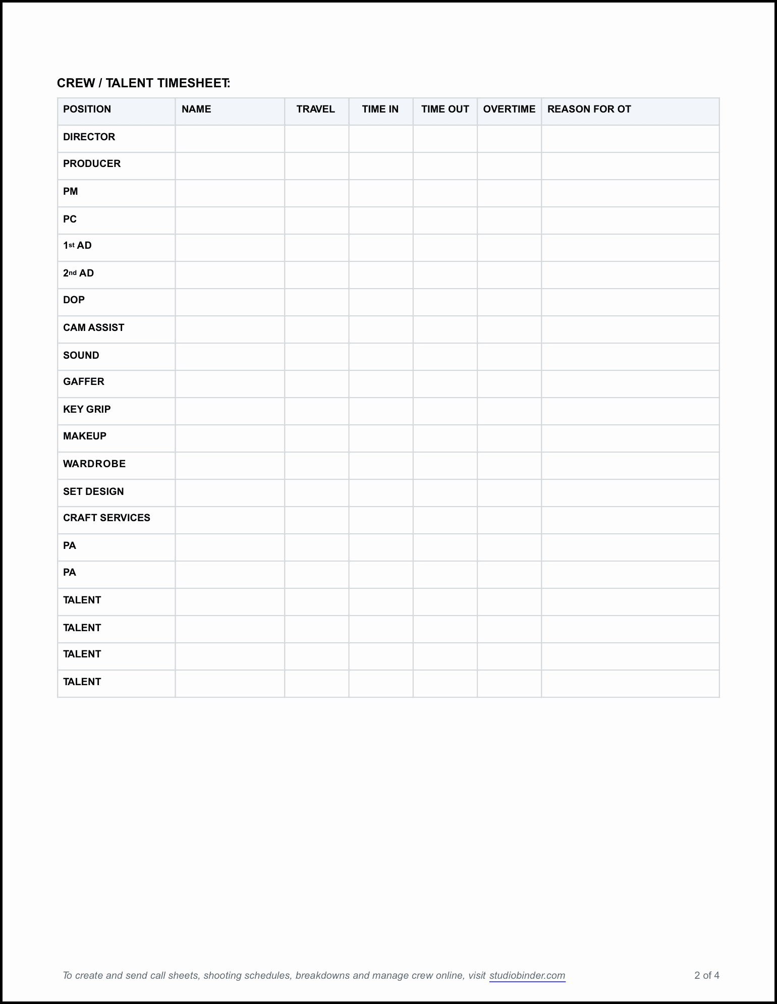 Daily Production Report Template Excel Luxury Download Free Daily Production Report Template