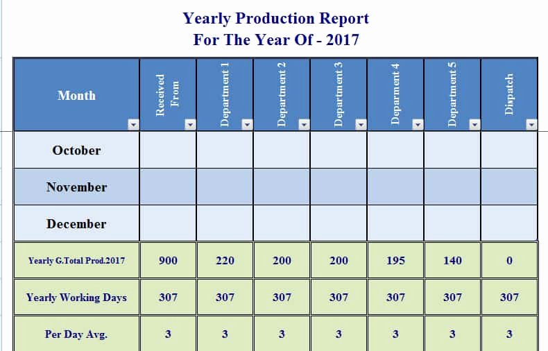 Daily Production Report Template Excel Unique Pany Production Report Template Excel 2017