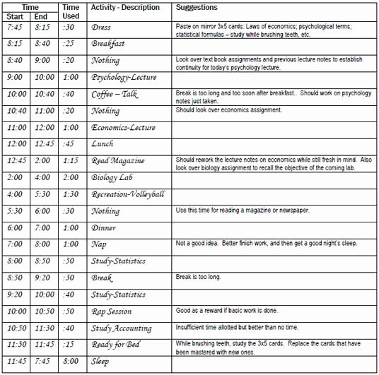 Daily Routine Schedule Template Awesome Free Printable Daily Routine Schedules