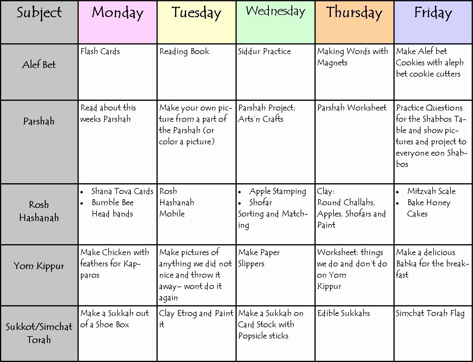 Daily Routine Schedule Template Best Of Free Printable Homeschool Daily Schedule Template