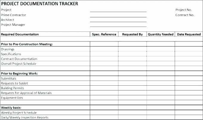 Daily Vehicle Inspection Report Template Inspirational Daily Vehicle Checklist Template Excel