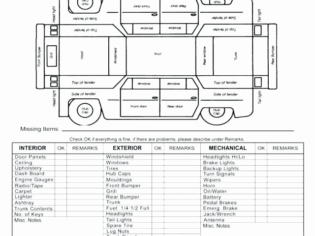 Daily Vehicle Inspection Report Template Unique Vehicle Condition Report Template – Brayzen