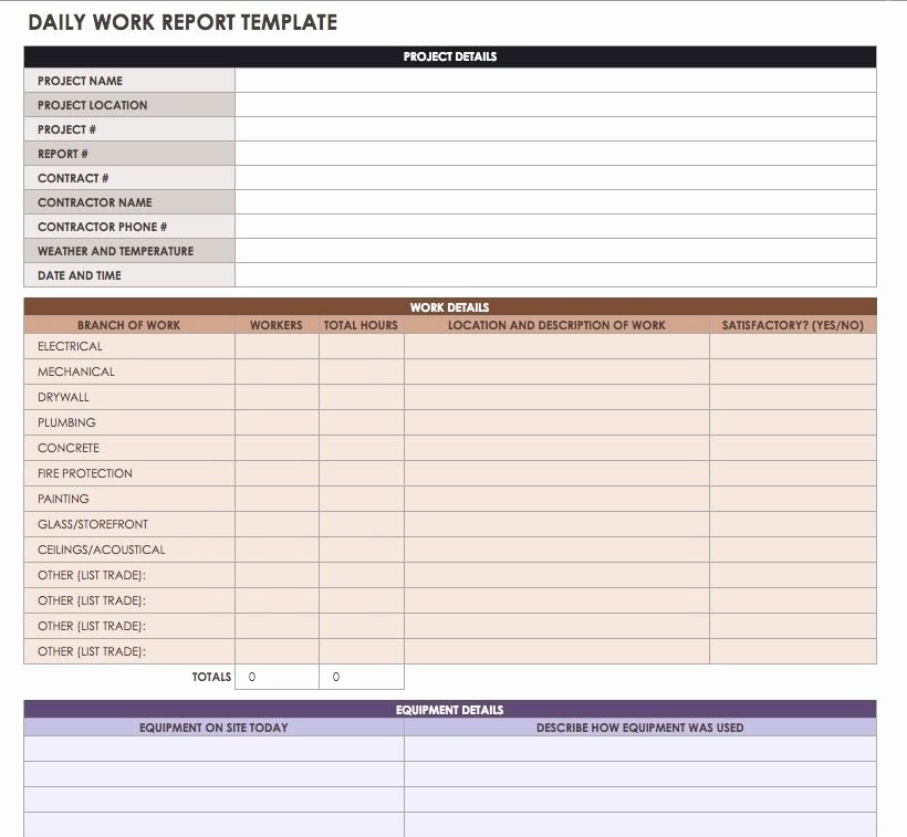 Daily Work Report Template Luxury Construction Daily Reports Templates or software Smartsheet