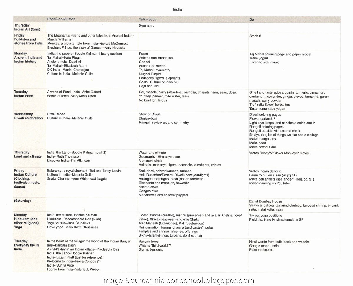 Dance Schedule Template Best Of Newest Free Yearly Lesson Plan Template Sales Training