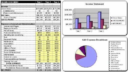 Daycare Business Plan Template Free Download Unique How Much Does It Cost to Start A Daycare Infobarrel