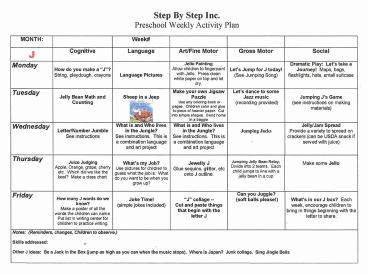 Daycare Lesson Plan Template Elegant Emergent Curriculum Preschool Lesson Plan Template