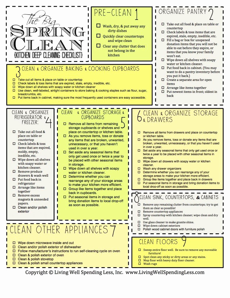 Deep Cleaning Checklist for Housekeeper Elegant How to Deep Clean Your Kitchen
