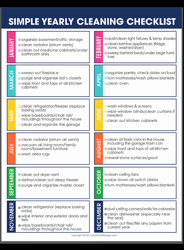 Deep Cleaning Checklist for Housekeeper Fresh Simple Yearly Cleaning Checklist