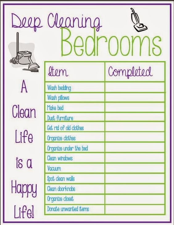 Deep Cleaning Checklist for Housekeeper Luxury Pinterest • the World’s Catalog Of Ideas