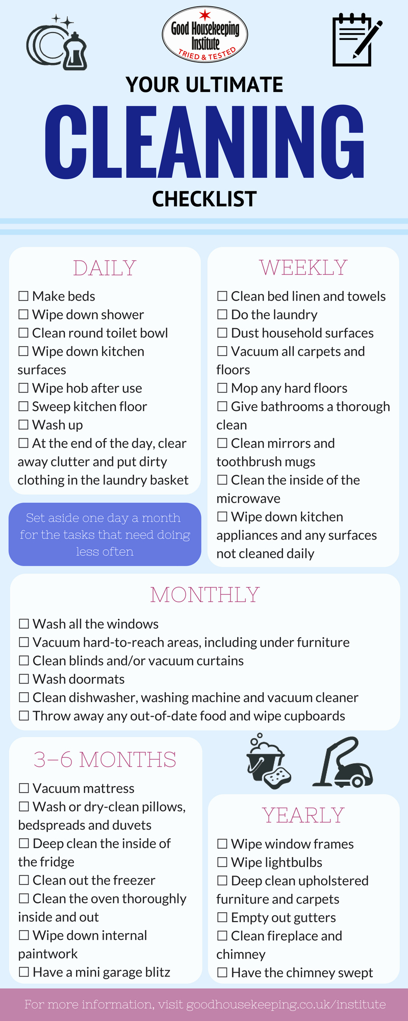 Deep Cleaning Checklist for Housekeeper Unique Ghi Cleaning Routine Checklist What to Do when Good