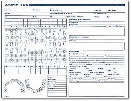 Dental Patient forms Template Unique Dental Fice forms Gather Essential Information