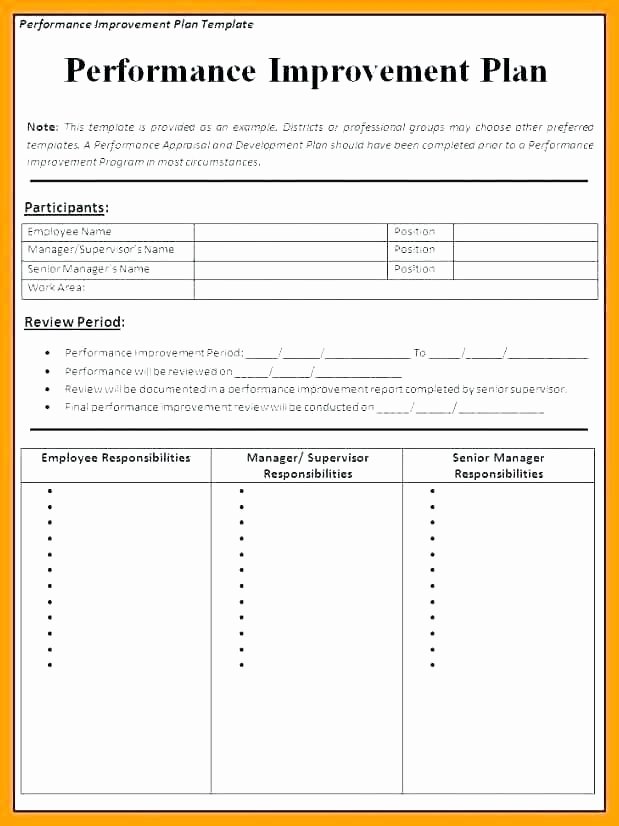 Deployment Plan Project Management Awesome Itil Implementation Plan Template