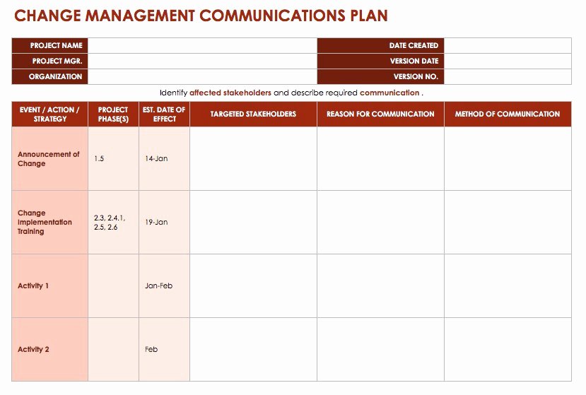 Deployment Plan Project Management Fresh Free Change Management Templates