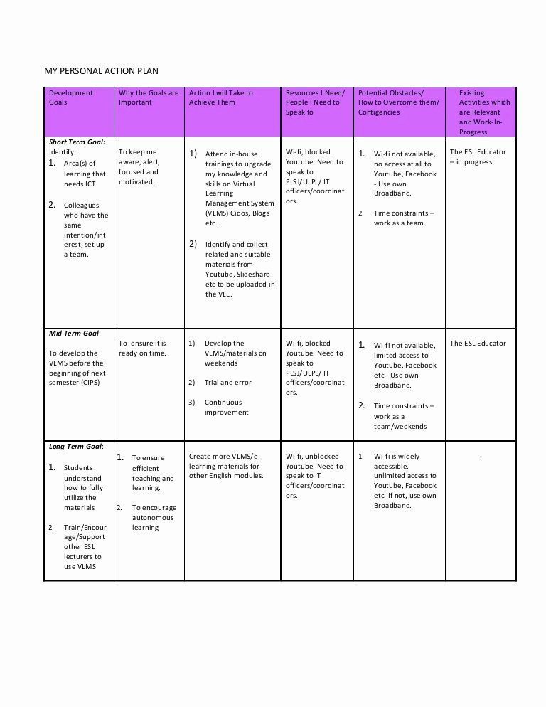 Design and Development Plan Template Unique My Personal Action Plan