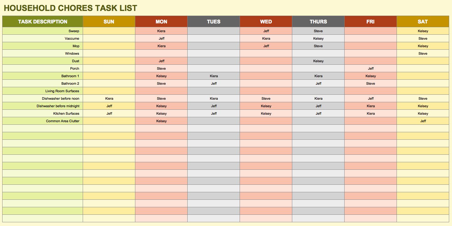 Directory Template Excel Beautiful Household Chore Task List Spreasheet