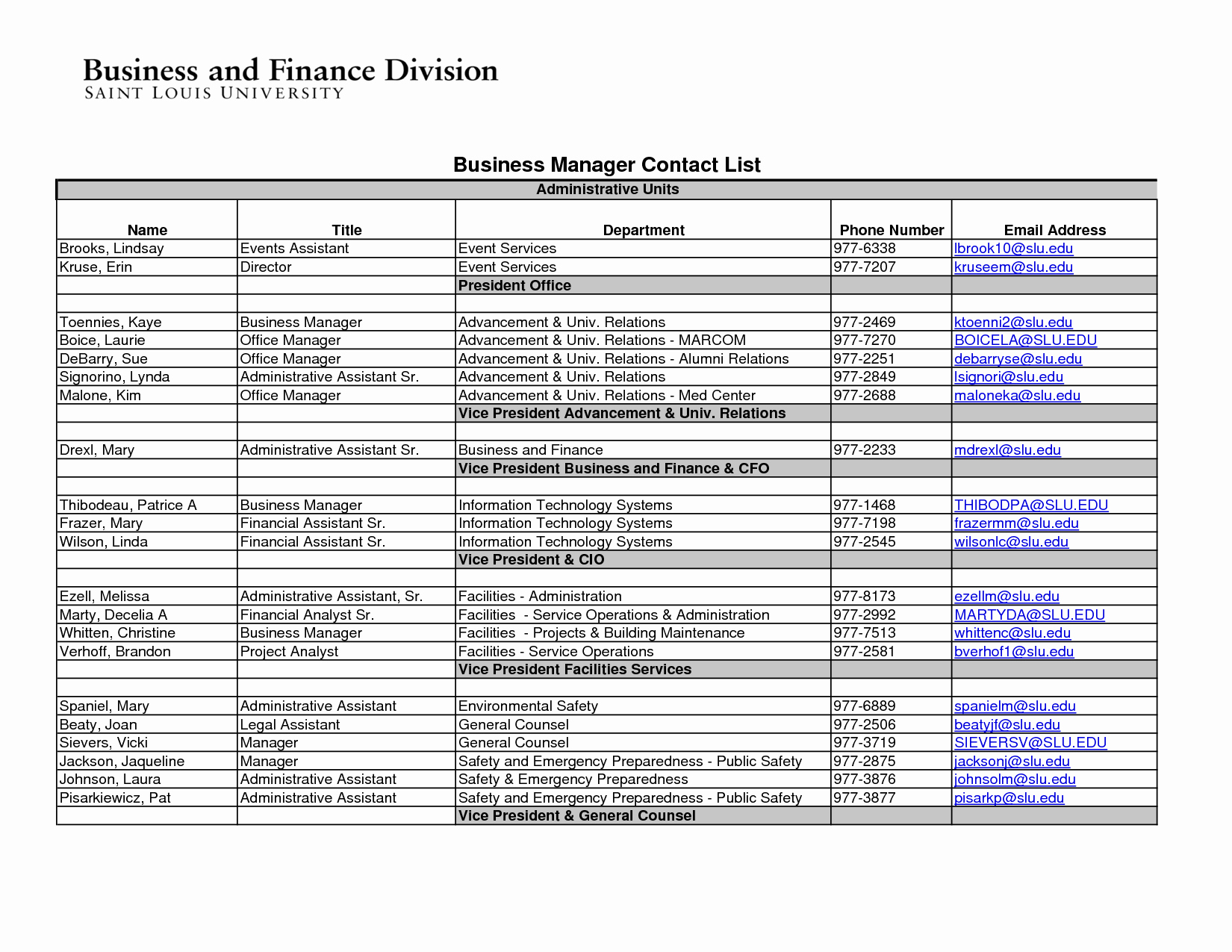 Directory Template Excel Unique Sample Of Excel Idealstalist