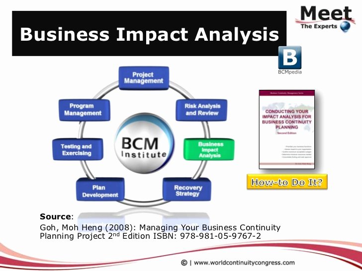 Disaster Recovery Plan Template Nist Best Of Business Impact Analysis Plan Dailynewsreport970 Web Fc2